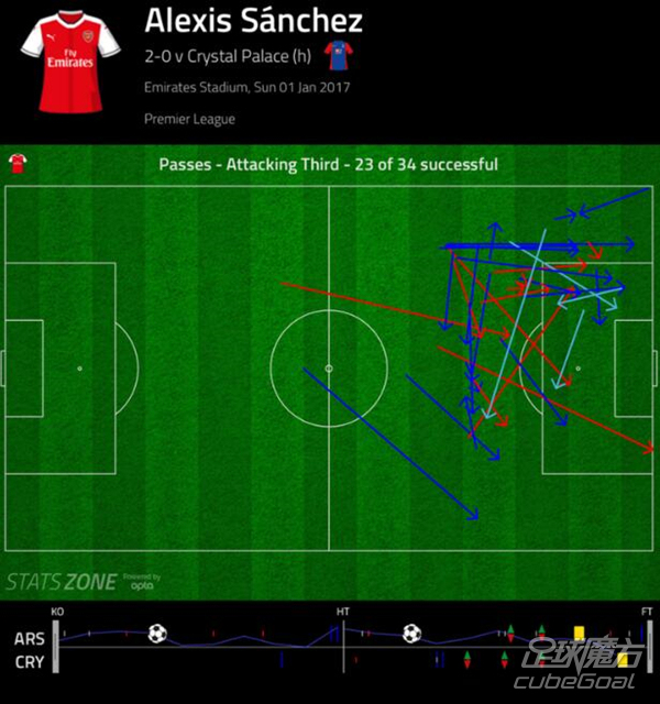 Kaiyun Sports-广东宏远确定超级外援