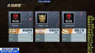 APP下载-关于转会期新奥尔良鹈鹕状态回暖集结日菲尼克斯太阳调整名单以备社区盾之后，迈阿密热火围绕足总杯战术微调的信息